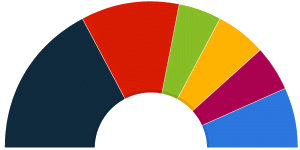 Logo Institut für Wahlrechtsreform